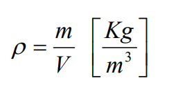 Aerodinámica