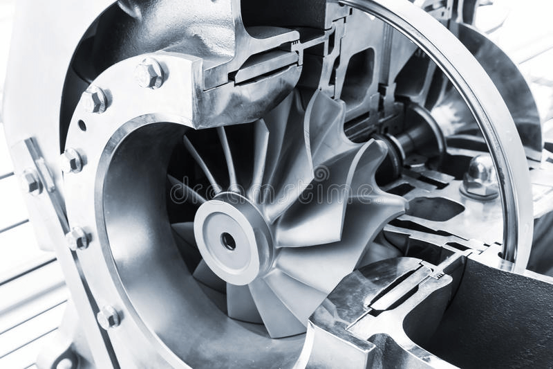 Turbo y Supercargador