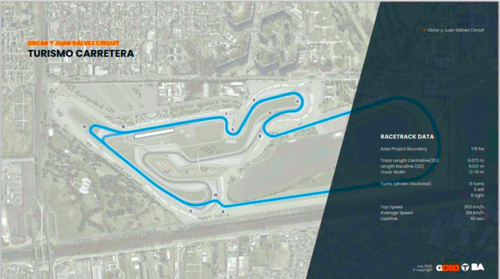 Autódromo