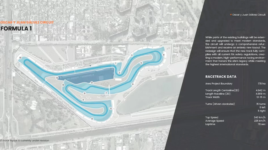 Autódromo